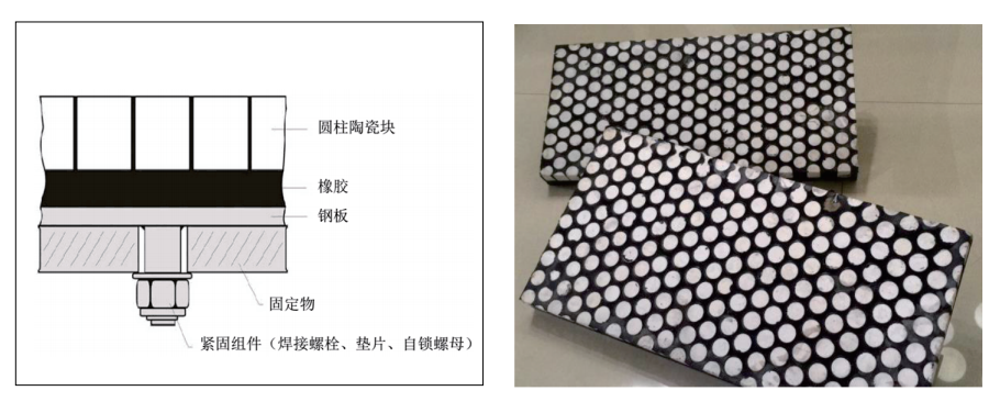 复合衬板.png